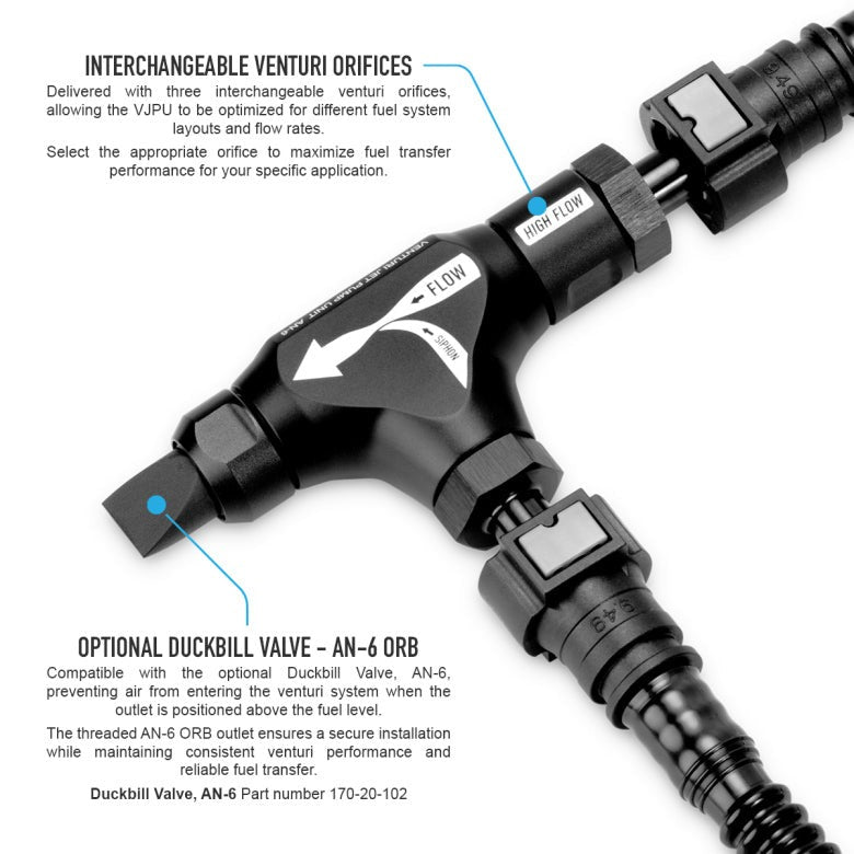 Nuke Performance Venturi Jet Pump Unit (AN-6)
