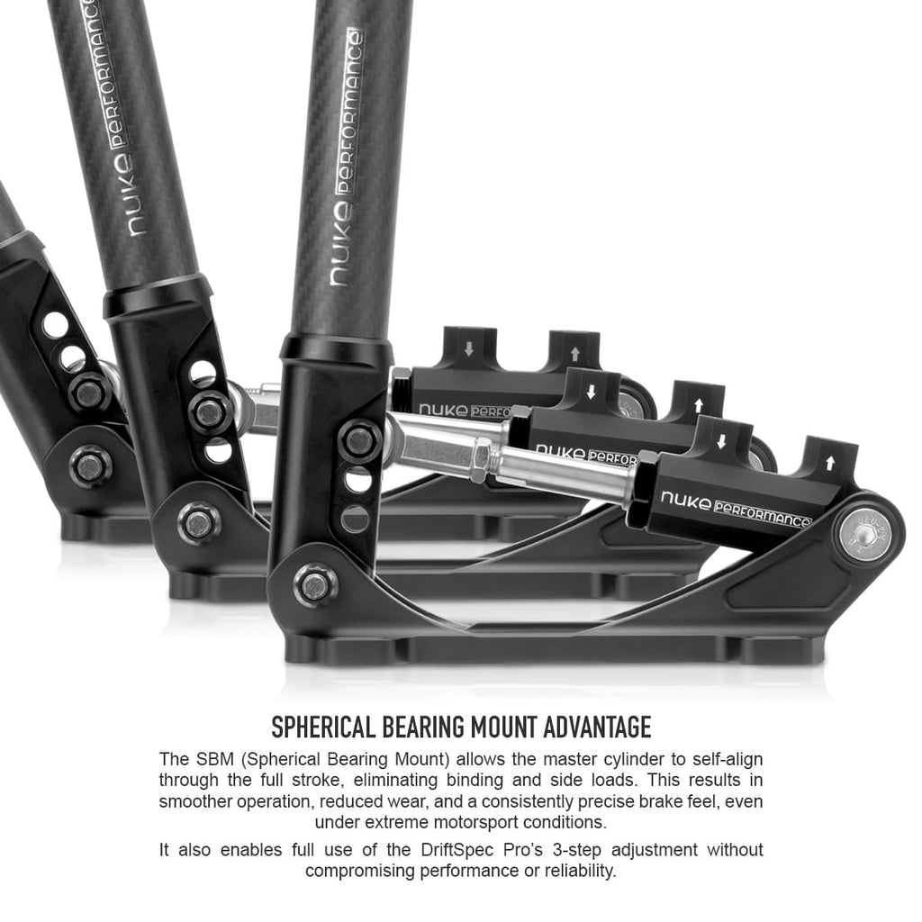 Nuke Performance SBM Master Cylinders - Spherical Bearing Mount