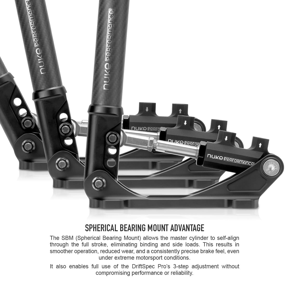 Nuke Performance SBM Master Cylinders - Spherical Bearing Mount